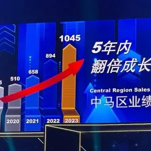 Nirvana Star Award Night Part 1 (46)